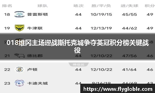 018维冈主场迎战斯托克城争夺英冠积分榜关键战役
